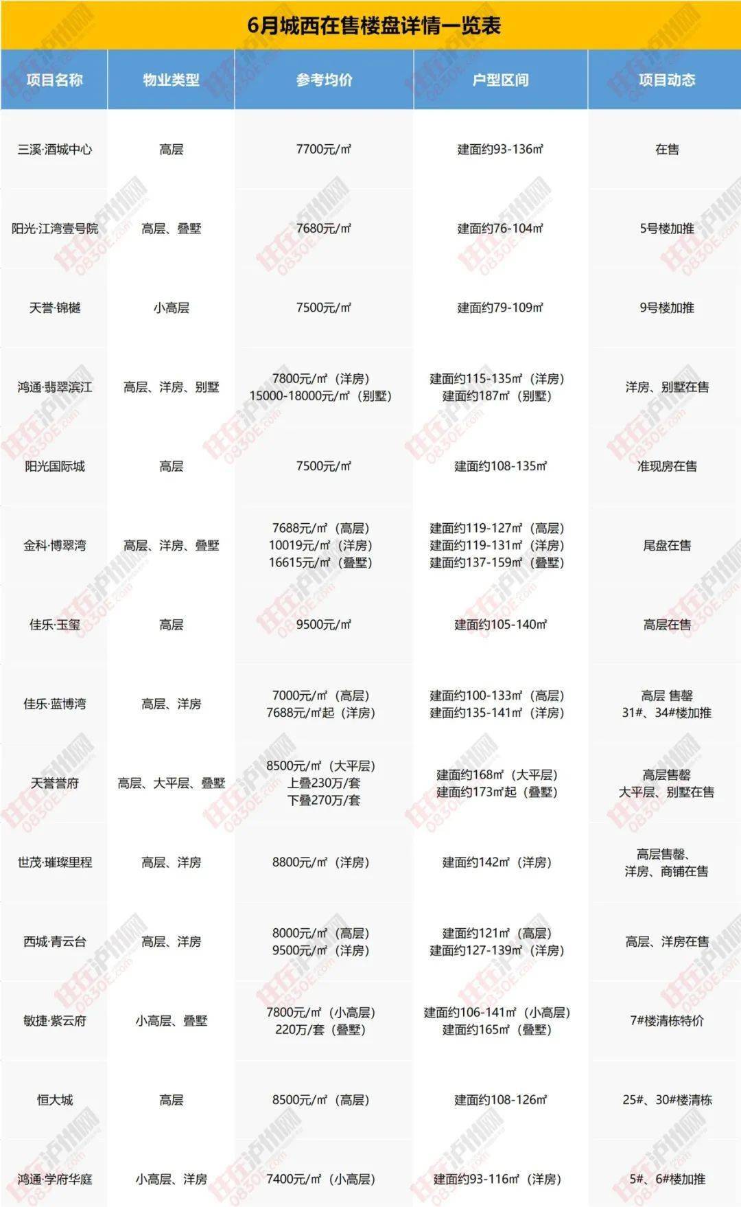 新宝来烧机油最新消息(新宝来机油消耗情况更新)