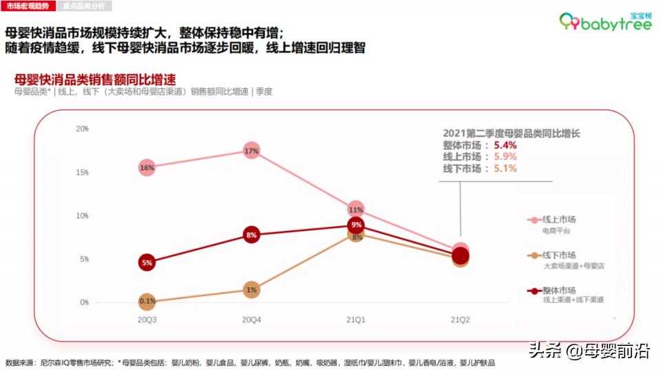 环境监测垂直最新消息｜最新环境监测动态解析