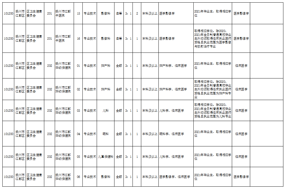 第708页