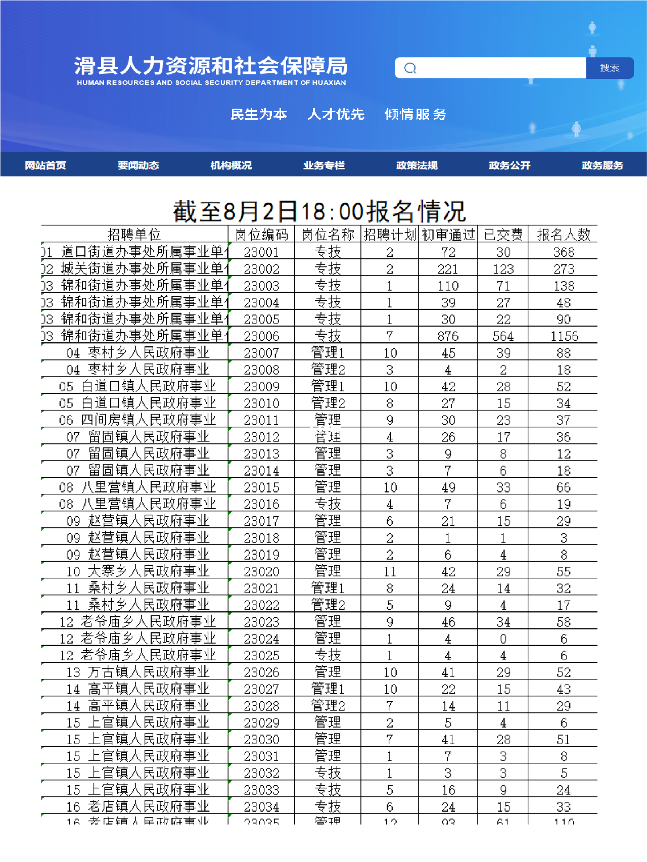 滑县事业单位招聘信息发布