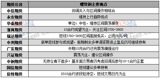 二三四五最新观点汇总