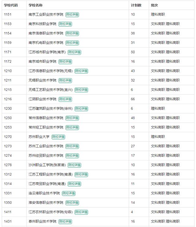 前沿电子信息工程技术解析