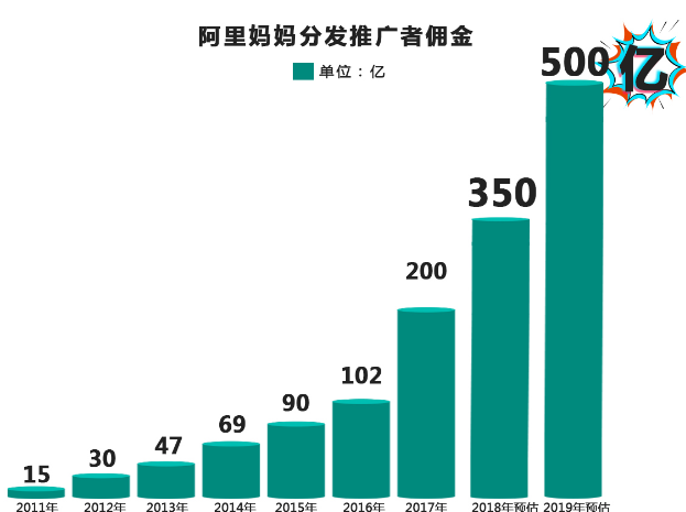 揭秘元神神秘成就最新动态