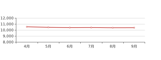 直击简析 第72页