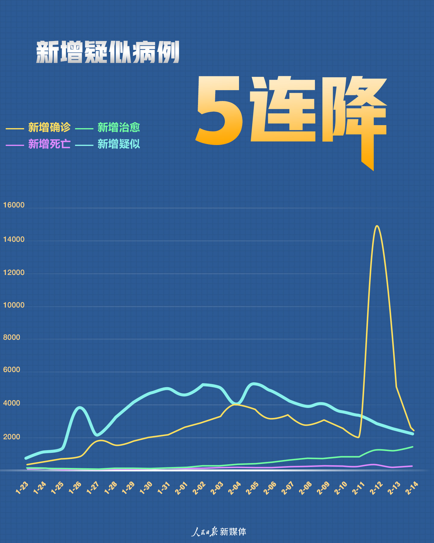 新冠战疫新篇章：最新进展报告带来希望之光