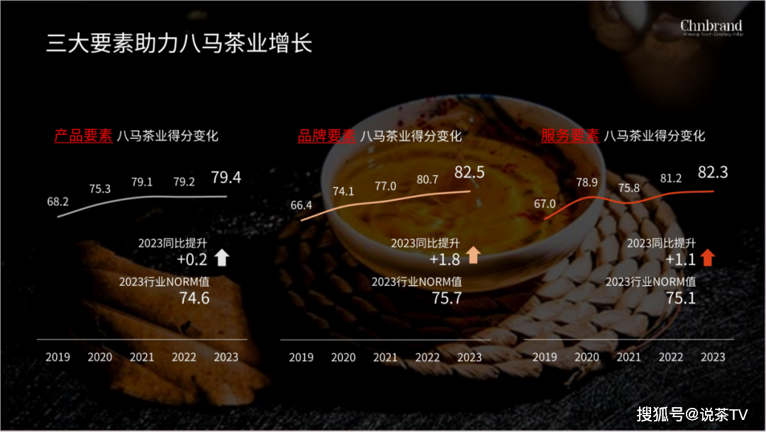 亿健茶业喜讯连连，上市征程再攀高峰