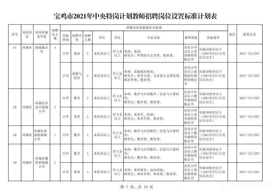 阜宁地区最新发布：全天候常白班岗位招聘信息汇总