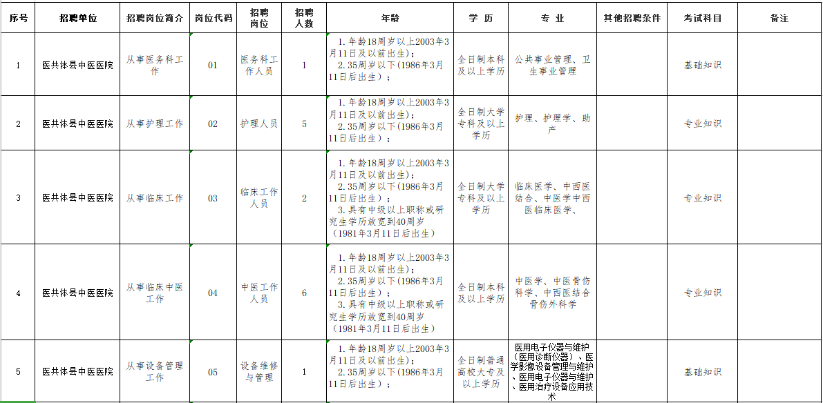 【锦屏县官方】最新人事变动揭晓：权威任免信息大盘点