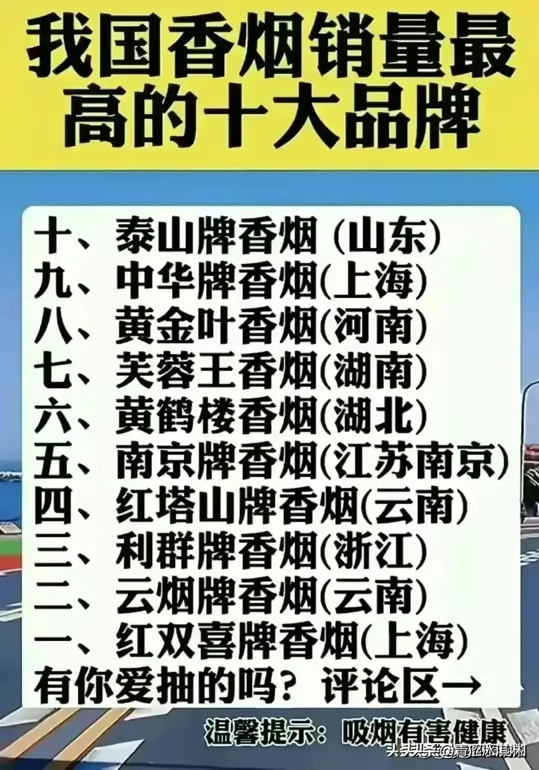 快递行业最新综合实力排行榜揭晓