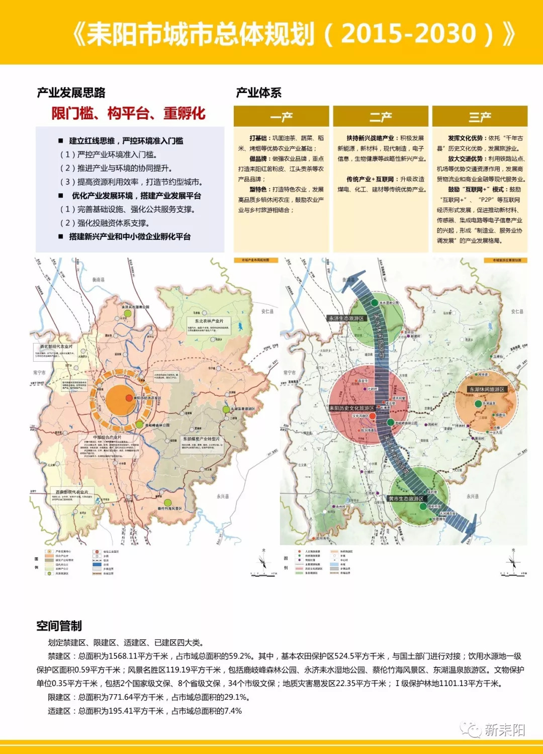 耒阳市最新道路规划图