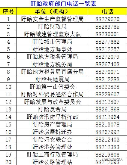 最新发布：义马地区求职招聘汇总信息