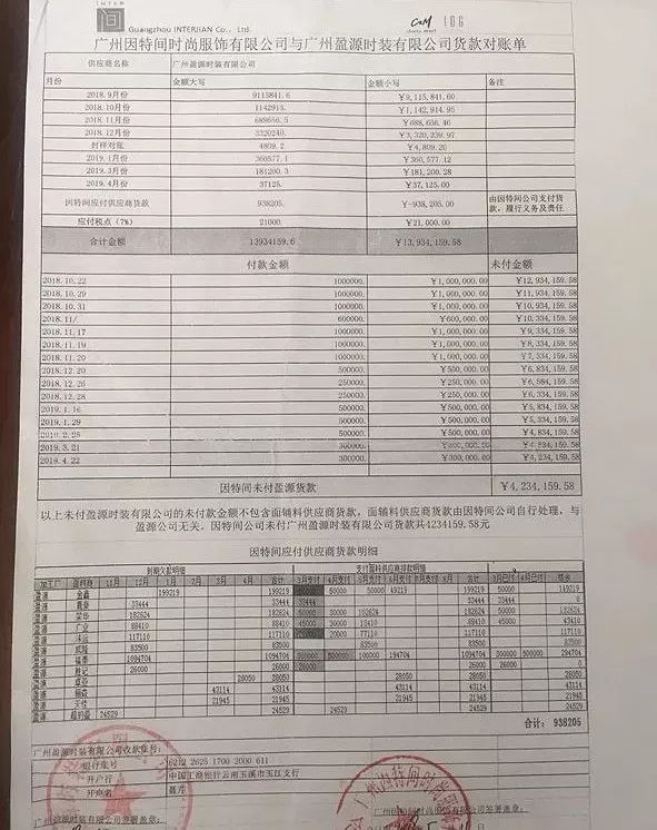 最新发布的缝纫加工项目订单汇总揭晓