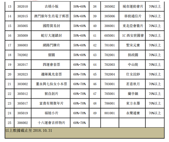 湖南文化产权交易所最新动态揭晓！