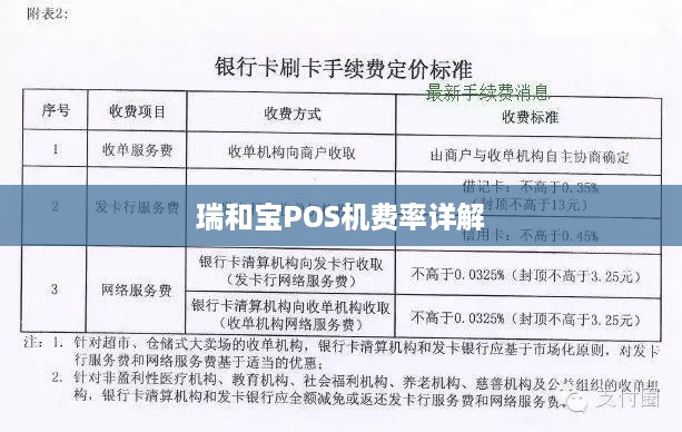 瑞和宝最新收费标准大揭秘：一探究竟，费率变动全解析